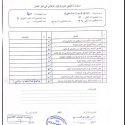 تعليم ينبع # زيارات ميدانية من قبل ادارة الأمن والسلامه لمتابعة تطبيق البرتكول و الاحترازات الوقائية في مقر العمل.