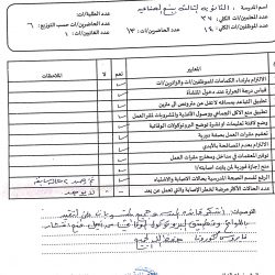 تعليم الجوف – متابعة مدارس الجوف