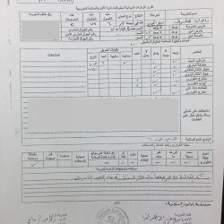 تفعيل اليوم العالمي للتعليم2021 بمدرسة(ثانويةالحي الشرقي)