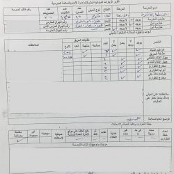 تعليم ينبع # حائط الكتروني بمناسبة اليوم العالمي للدفاع المدني ( يد تبني ويد تحمي) بالابتدائية العاشرة بينبع البحر