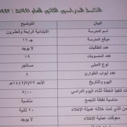 تعليم ينبع# تنفيذ خطة اخلاءافتراضية في ابتدائية المربع