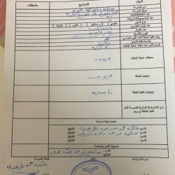 تعليم الجوف