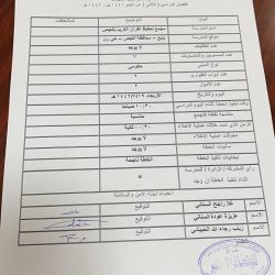 تعليم ينبع # مشاركة روضة براعم رضوى باليوم العالمي للدفاع المدني2021 ( يد تبني ويد تحمي)