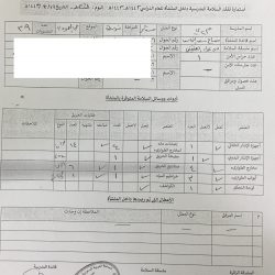 تعليم ينبع # زيارات ميدانية من قبل ادارة الأمن والسلامه لمتابعة ادوات السلامة داخل المنشأة التعليمية