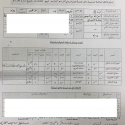 تعليم الأحساء # خطة اخلاء ناجحة بالمتوسطة الرابعة بالمبرز