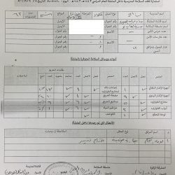 تعليم ينبع # زيارات ميدانية من قبل ادارة الأمن والسلامه لمتابعة ادوات السلامة داخل المنشأة التعليمية