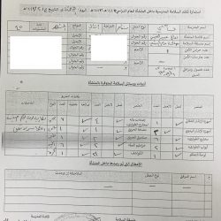 تعليم ينبع # زيارات ميدانية من قبل ادارة الأمن والسلامه لمتابعة ادوات السلامة داخل المنشأة التعليمية