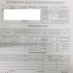 مفهوم الأمن والسلامة في الابتدائية التاسعة بتعليم الزلفي