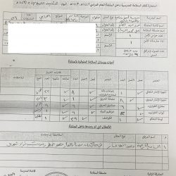 تعليم ينبع # زيارات ميدانية من قبل ادارة الأمن والسلامه لمتابعة ادوات السلامة داخل المنشأة التعليمية