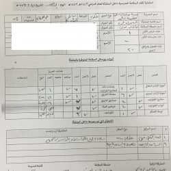 تعليم الأحساء # خطة إخلاء ناجحة ب المدرسة العاشرة الثانوية بالمبرز – مقررات بنات