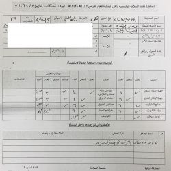لجنة السلامة بتعليم الزلفي تواصل جولاتها الميدانية