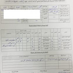 دورة (السلامة العامة والاخلاء) لطالبات الثانوية الثانية عشر  بتعليم القصيم