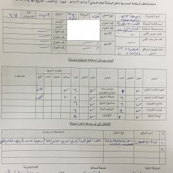 دورة (السلامة العامة والاخلاء) لطالبات المتوسطة والثانوية الحادية والعشرون  بتعليم القصيم