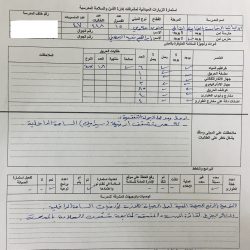 تعليم ينبع # زيارات ميدانية من قبل ادارة الأمن والسلامه لمتابعة ادوات السلامة داخل المنشأة التعليمية