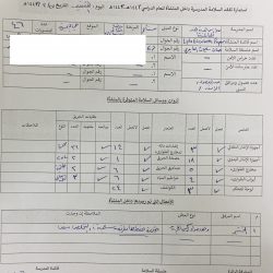 تعليم ينبع # زيارات ميدانية من قبل ادارة الأمن والسلامه لمتابعة ادوات السلامة داخل المنشأة التعليمية