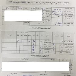 إدارة تعليم الدوادمي تنفذ ورشة تقييم السلامة في المباني المدرسية .