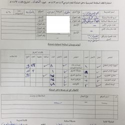 زيارات ميدانية لمشرفي ومراقبي إدارة الامن والسلامة بتعليم حفرالباطن