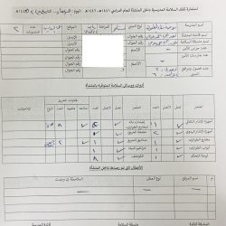 دورة السلامة العامة  لطالبات المتوسطةالتاسعة والعشرون   بتعليم القصيم