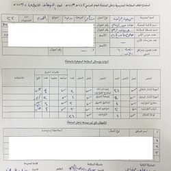 تعليم الأحساء # تفعيل برنامج سلامة أسرتي بروضة السنابل بالهفوف