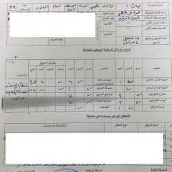 زيارة مدرسة (البدع الإبتدائية  ) لتقييم السلامة في المبنى .