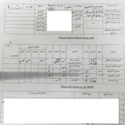 تعليم الأحساء # خطة اخلاء ب  المدرسة الأولى الثانوية لتعليم الكبار بالشعبة -بنات