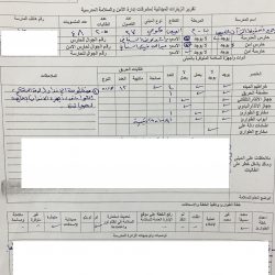 زيارة مدرسة الترمذي لتقييم السلامة في المبنى .