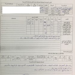 ( تعليم عسير ) معرض السلامة المرورية بابتدائية علي بن ابي طالب